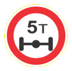 3.12 — ღერძზე დატვირთვის შეზღუდვა